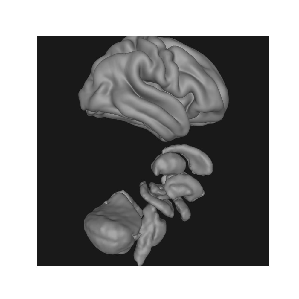 plot volumetric expanded